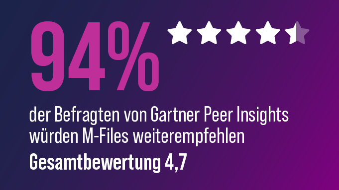 94 % der Nutzer auf Gartner Peer Insights  M-Files.